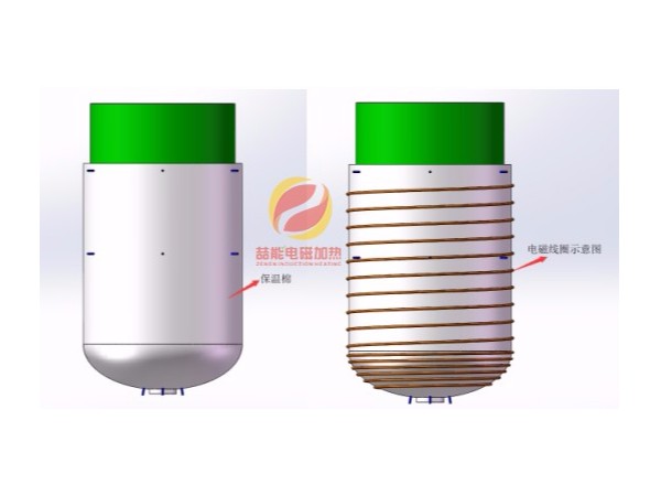 節能改造:反應釜、裂解釜電磁加熱線圈安裝說明